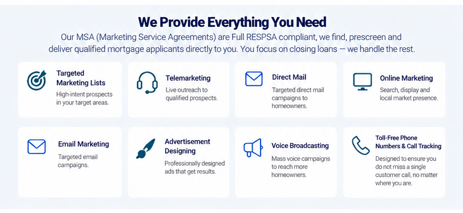 Mortgage Marketing Services Including Telemarketing Direct Mail Email Marketing Voice Broadcasting And Call Tracking